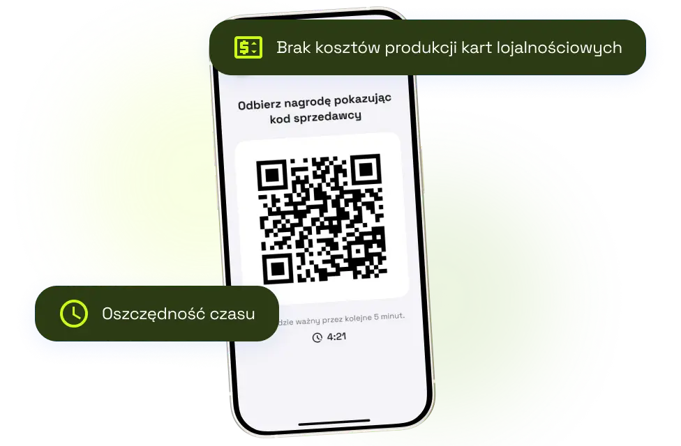 Oszczędność | Loymee