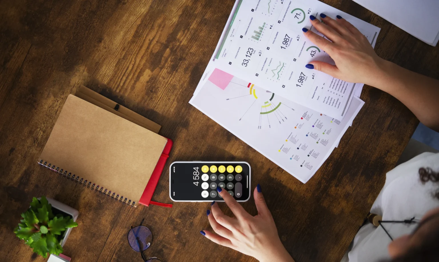 Jak mierzyć skuteczność programu lojalnościowego?